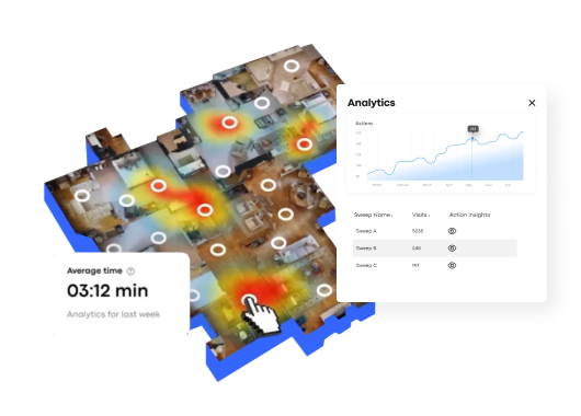 Use heatmaps and interaction insights to track user behavior inside Matterport digital twins.