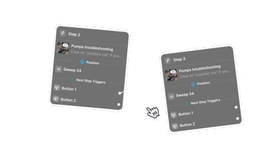 Streamline interactive 3D workflows with Treedis Flows — this image showcases an intuitive drag-and-drop interface for building step-by-step troubleshooting guides, complete with triggers, buttons, and dynamic positioning tools.