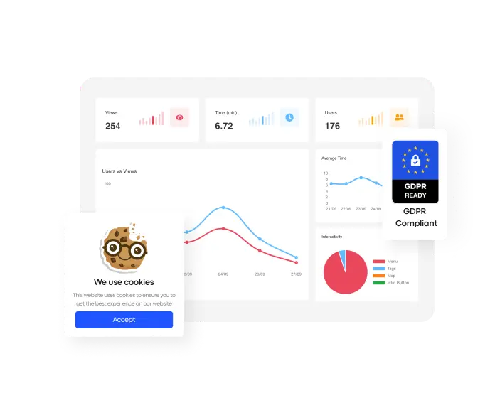 Treedis Analytics displaying cookie consent and GDPR-ready metrics dashboard, ensuring data transparency and compliance.