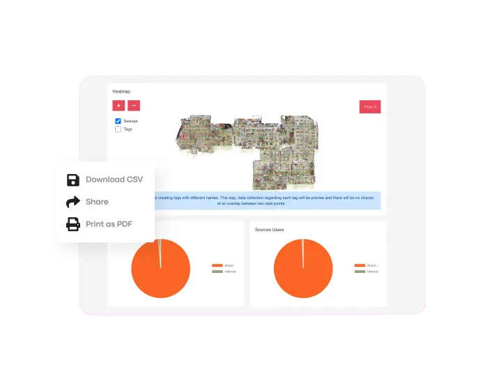 Analytics dashboard with export options like CSV and PDF for clear reporting and sharing of digital twin engagement insights.