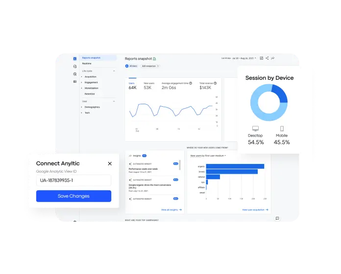 Treedis dashboard showing integration with Google Analytics to track user metrics like session time, engagement, and traffic sources in digital twins.