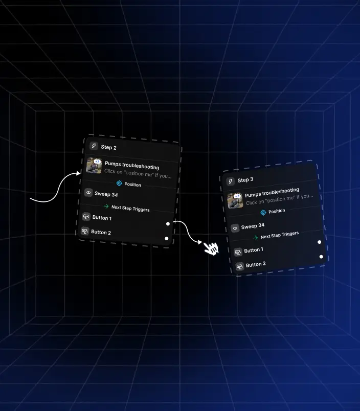 Visual interface of Treedis Flows showing connected step-by-step modules for digitizing industrial workflows in a 3D environment.
