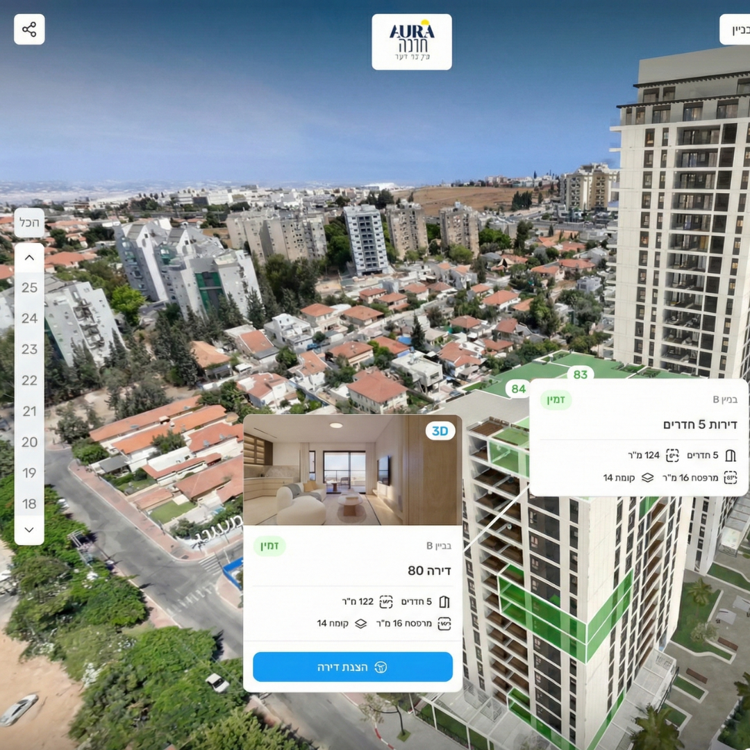 Co-Conceptualizing Interactive Real Estate